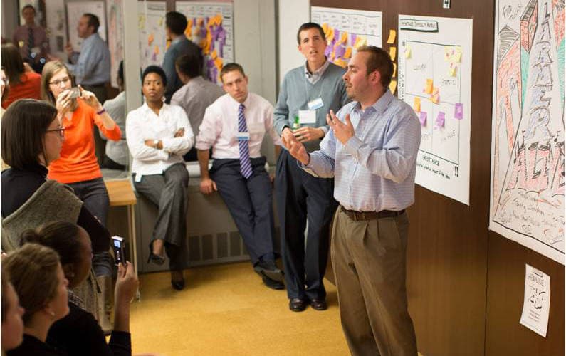 Innovation through Human-Centered Design Workshop Feb 11 & 12, 2016