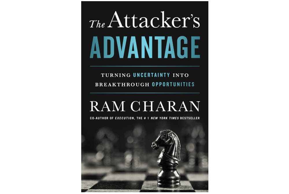The Attacker's Advantage