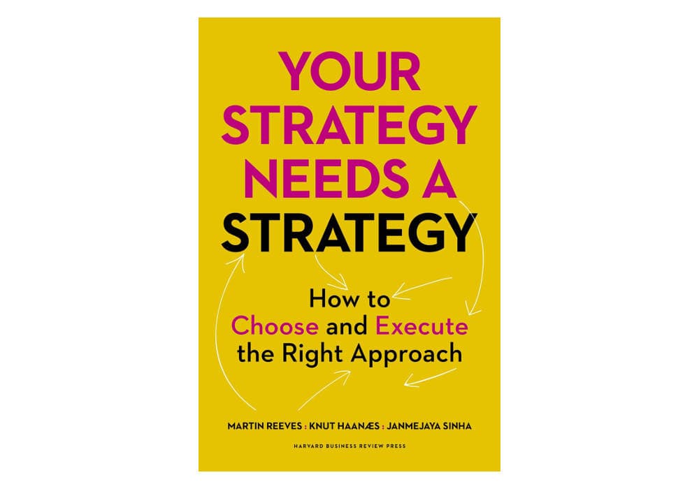 So You Think You've Got a Strategy