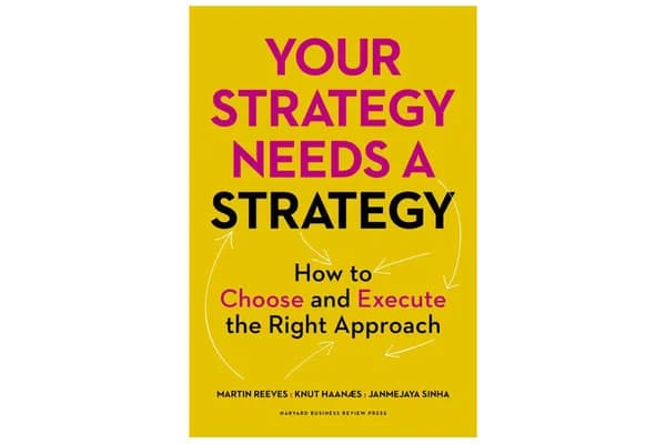 So You Think You've Got a Strategy