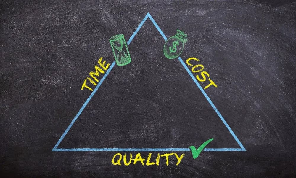 FF Daily #285: The cult of not quitting